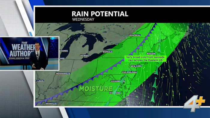 Wednesday May 6th Weather Authority Weekday