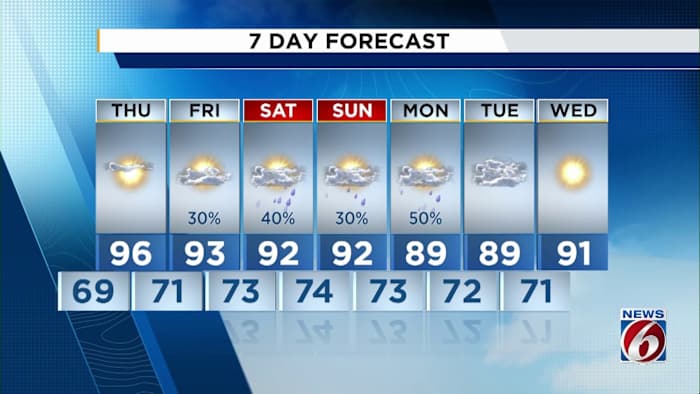 Stormy weather set to hit Central Florida this weekend