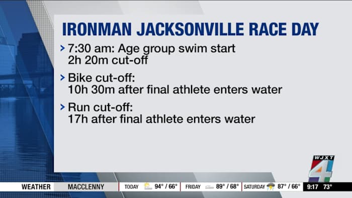 Everything you need to know about the inaugural Ironman Jacksonville competition