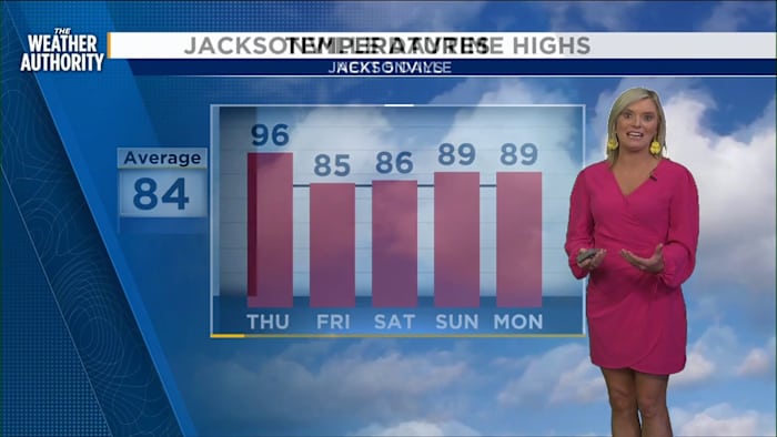Severe storms possible in Georgia and high fire risk as temperatures soar
