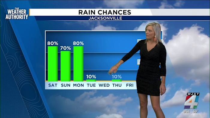 Jacksonville’s forecast includes storms and a wet Mother’s Day weekend for some