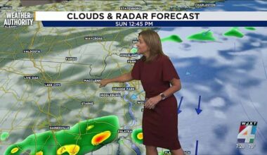 What to expect from Sunday’s storms in northeast Florida, southeast Georgia