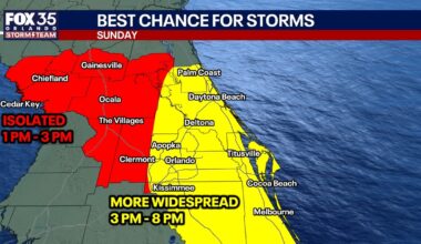Timeline: When will we see the best chances for storms?