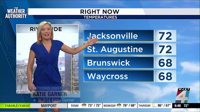 Meteorologist Katie Garner’s latest severe weather outlook
