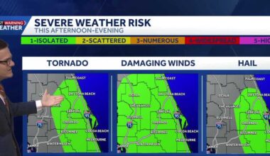 Widespread rain, isolated storms expected in Central Florida