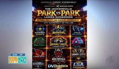 Duval Jag Ladies Elite preps for Park Vs. Park Showdown