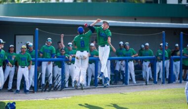 FGCU concludes regular season with series at Jacksonville