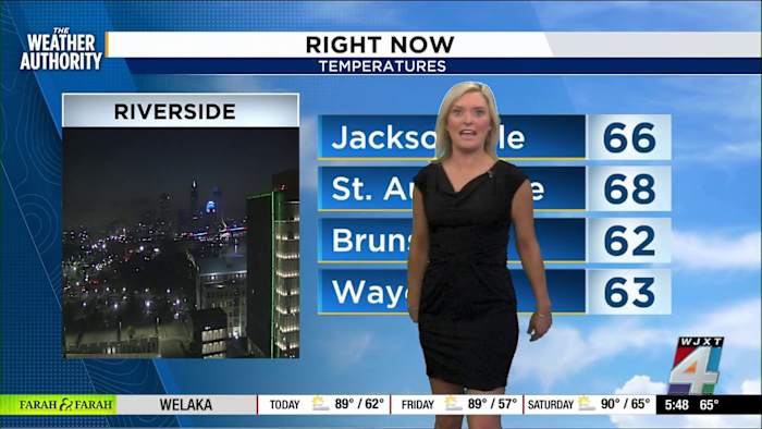 Jacksonville weather: morning fog and sunny skies ahead, says meteorologist Katie Garner