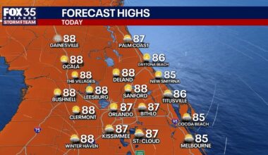 Orlando weather: Drier, warmer stretch before rain returns this weekend