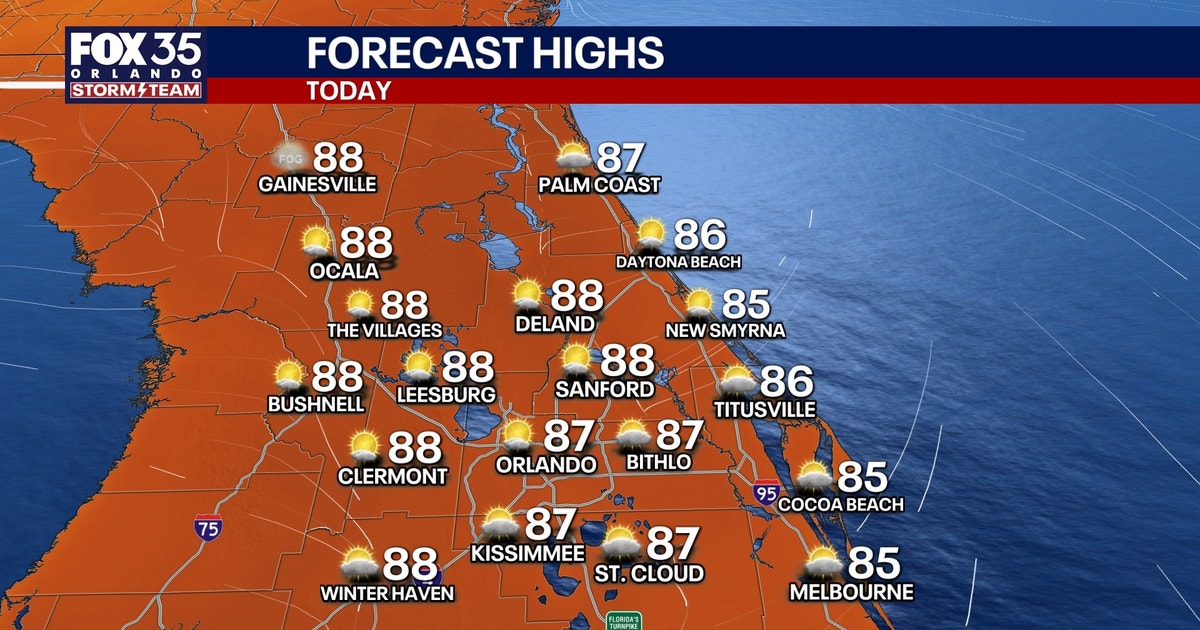 Orlando weather: Drier, warmer stretch before rain returns this weekend