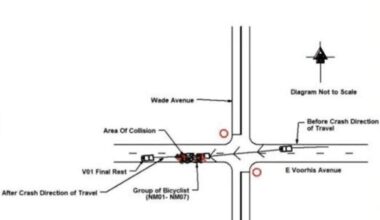 A drowsy Florida driver plows over cyclists. Guess who gets blamed?