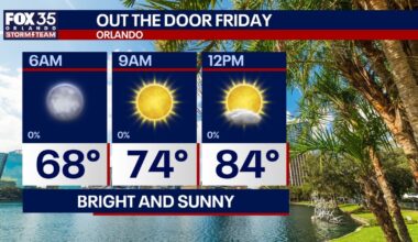 Orlando weather: Pleasant overnight conditions before hotter Friday, stormier weekend