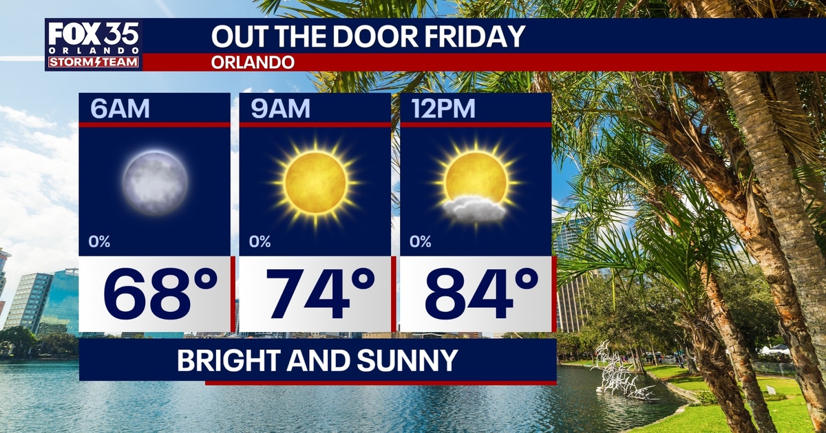 Orlando weather: Pleasant overnight conditions before hotter Friday, stormier weekend