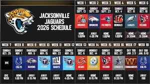 2026 Jacksonville Jaguars schedule features 3 prime time games, 2 London games