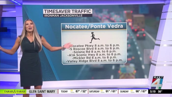 IRONMAN Jacksonville traffic impacts: What drivers and residents need to know about rolling road closures