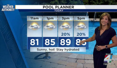 Heat, instability, merging sea breezes bring stormy afternoon risk to northeast Florida, southeast Georgia