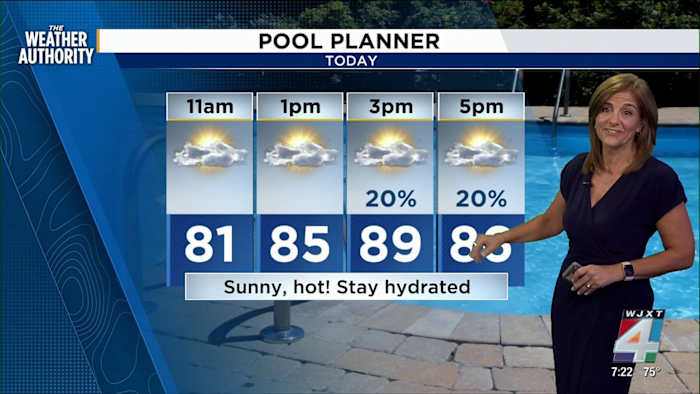 Heat, instability, merging sea breezes bring stormy afternoon risk to northeast Florida, southeast Georgia