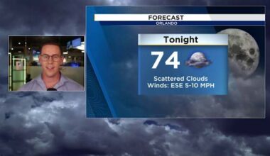 Spotty showers and steamy temps to start work week, more rain by weekend