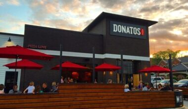 Donatos Pizza Targets Florida for Strategic Expansion as Development Momentum Builds