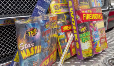 Drought conditions raising concerns ahead of Fourth of July
