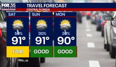 Orlando weather: Hot, rainy Memorial Day Weekend ahead for Central Florida
