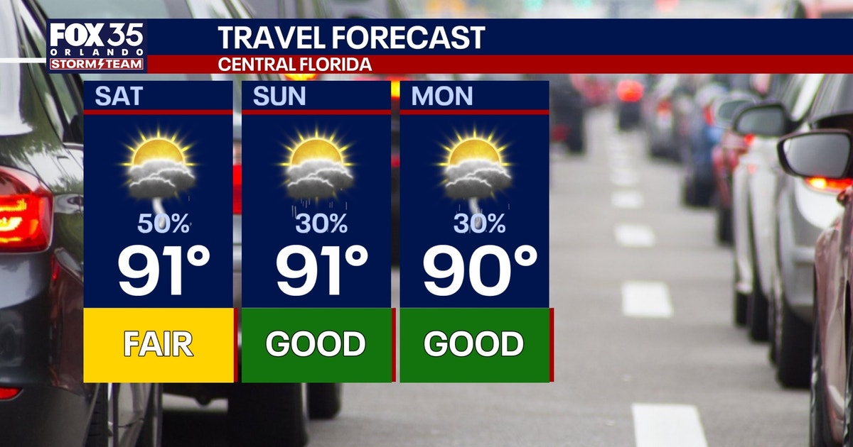 Orlando weather: Hot, rainy Memorial Day Weekend ahead for Central Florida