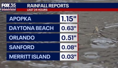 Orlando weather: Rainfall totals for past 24 hours