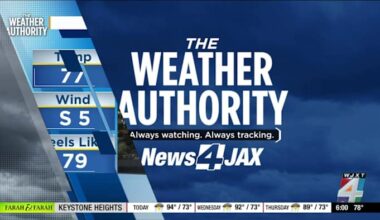 Meteorologist Katie Garner has your Forecast