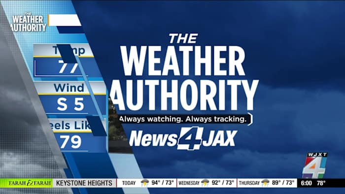 Meteorologist Katie Garner has your Forecast