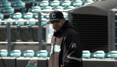 Coastal Carolina baseball heads to Tallahassee Regional