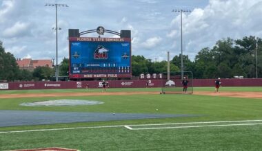 Huskies Face Coastal Carolina Friday Night In Tallahassee Regional