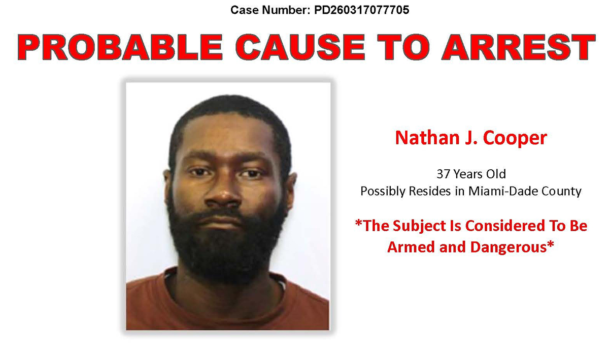 Fugitive wanted in Miami-Dade attempted murder case arrested in Georgia, deputies say – NBC 6 South Florida