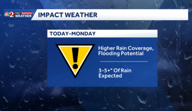 Tropical moisture fuels rain, storms in Central Florida this weekend
