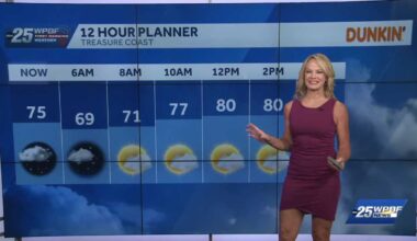 Isolated Morning Rain then the Low 80s for South Florida