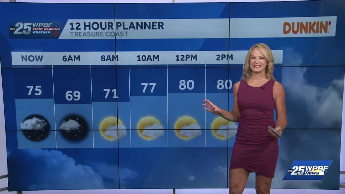 Isolated Morning Rain then the Low 80s for South Florida