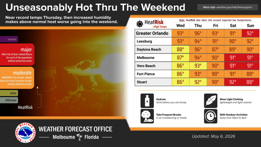 ‘Unseasonably’ hot weather making its way to Central Florida – Orlando Sentinel