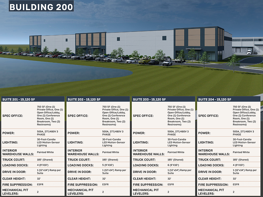 The 60,480-square-foot Building 200 comprise four bays. The 60,480-square-foot Building 200 comprise four bays.