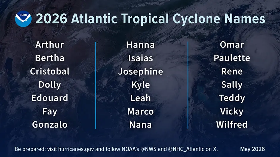 Atlantic hurricane season