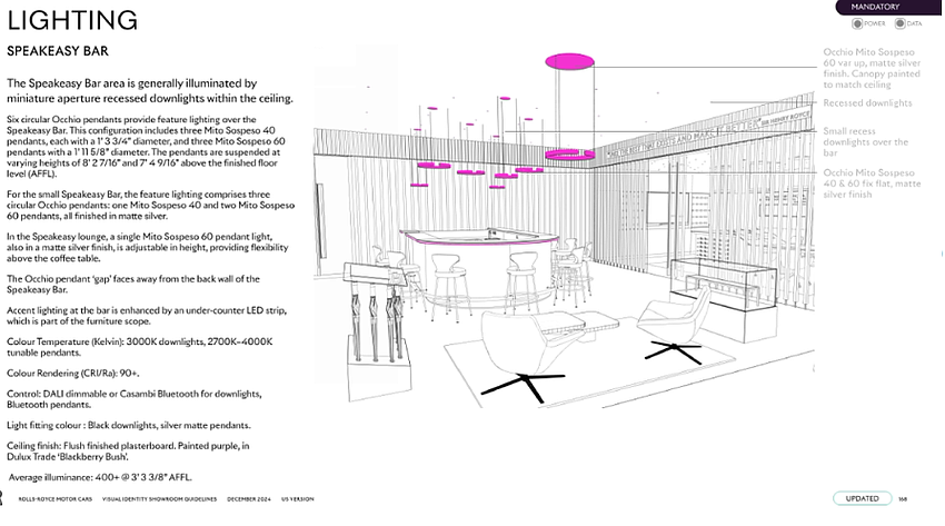 A speakeasy bar is part of the dealership. A speakeasy bar is part of the dealership.