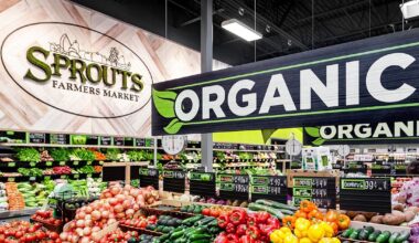 Grocery-anchored retail center proposed in Durbin Park