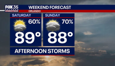 Orlando weather: Heavy rain, flooding concerns increase this weekend as tropics awaken