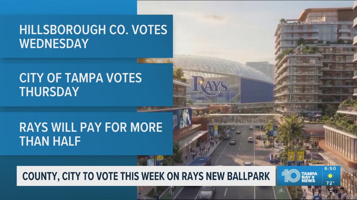 Hillsborough County and the City of Tampa to vote this week on new Rays Ballpark