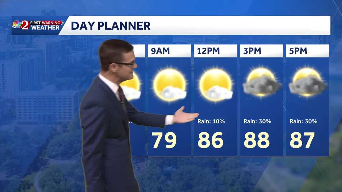 Heat, humidity building up in Central Florida