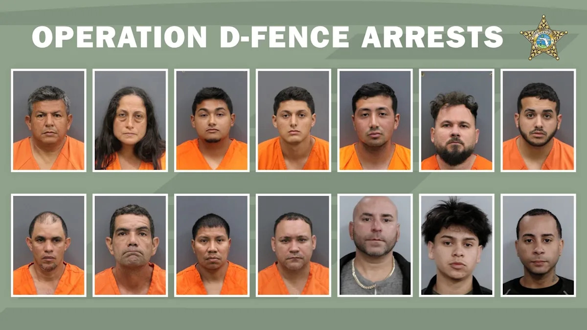 Florida theft ring accused of moving $7 million in stolen goods across multiple states