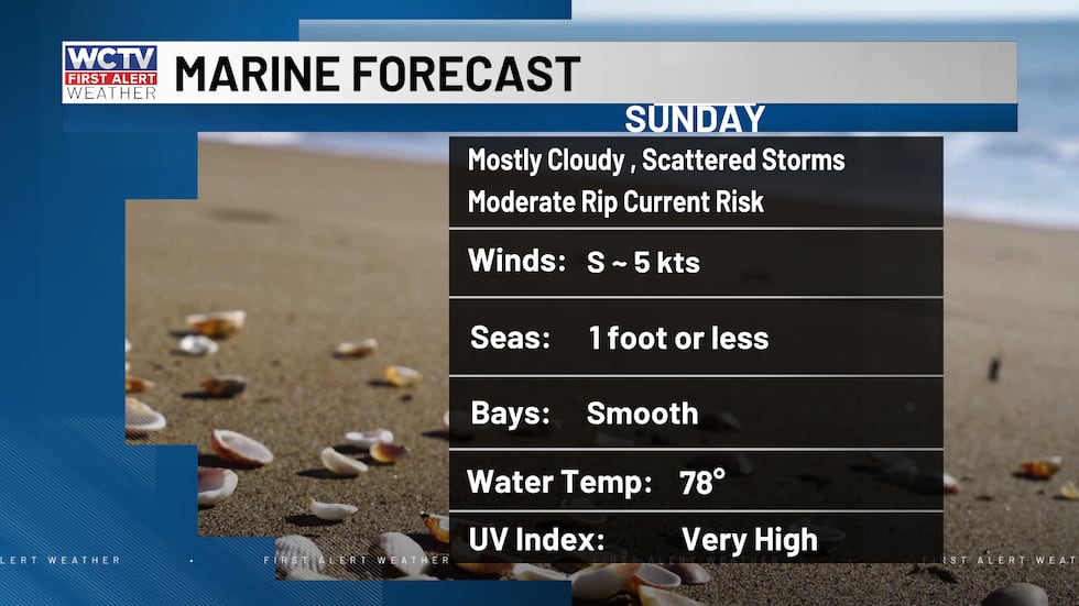 Decent boating conditions tomorrow, but will have to dodge one or two storms through the...