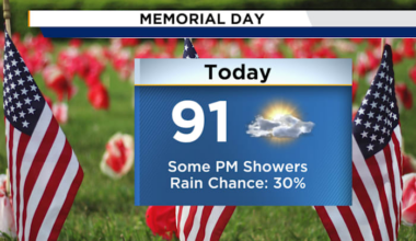 Memorial Day stays mostly dry across Central Florida, but tropical moisture ramps up later this week
