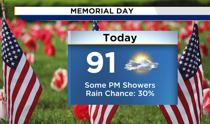Memorial Day stays mostly dry across Central Florida, but tropical moisture ramps up later this week
