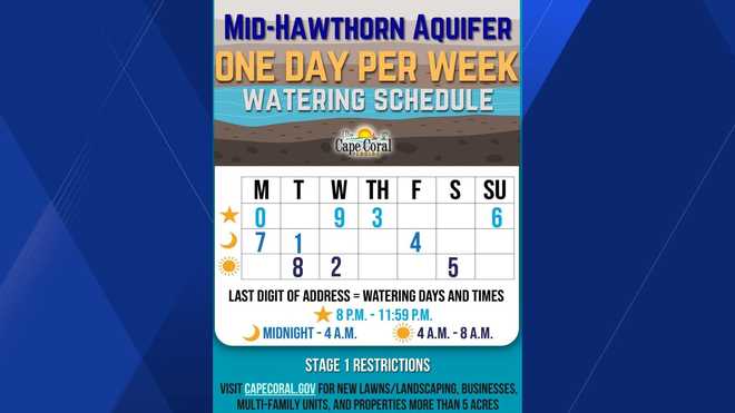Mid-Hawthorn Aquifer one day per week watering schedule