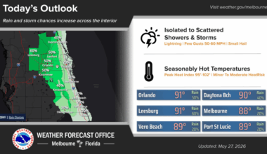 Rain and storm chances increase over interior, lightning and hail possible – Orlando Sentinel