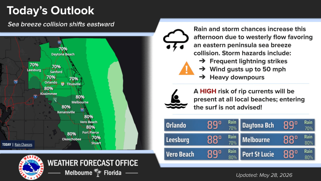 Storm coverage increases in the afternoon with high chances for rain – Orlando Sentinel